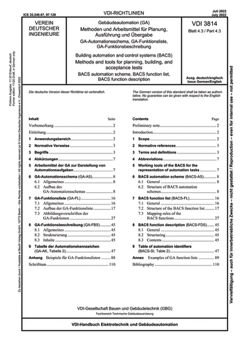 Produktabbildung: Gebäudeautomation (GA) - Methoden und Arbeitsmittel für Planung, Ausführung und Übergabe - GA-Automationsschema, GA-Funktionsliste, GA-Funktionsbeschreibung